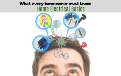 Electrical Basics Every Homeowner Must Know
