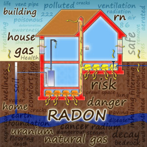 radon home dangers you must know